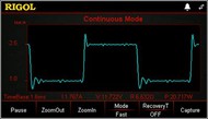 RIGOL     DL30xx FREQ-DL3