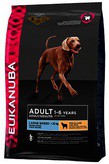 Eukanuba        