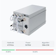  Antminer S21 XP Hyd (473Th) SHA256 Bitmain