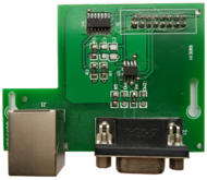 SSI-RS485