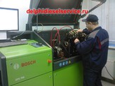   Bosch Man Tga, Tgl, Tgm, Tgx.